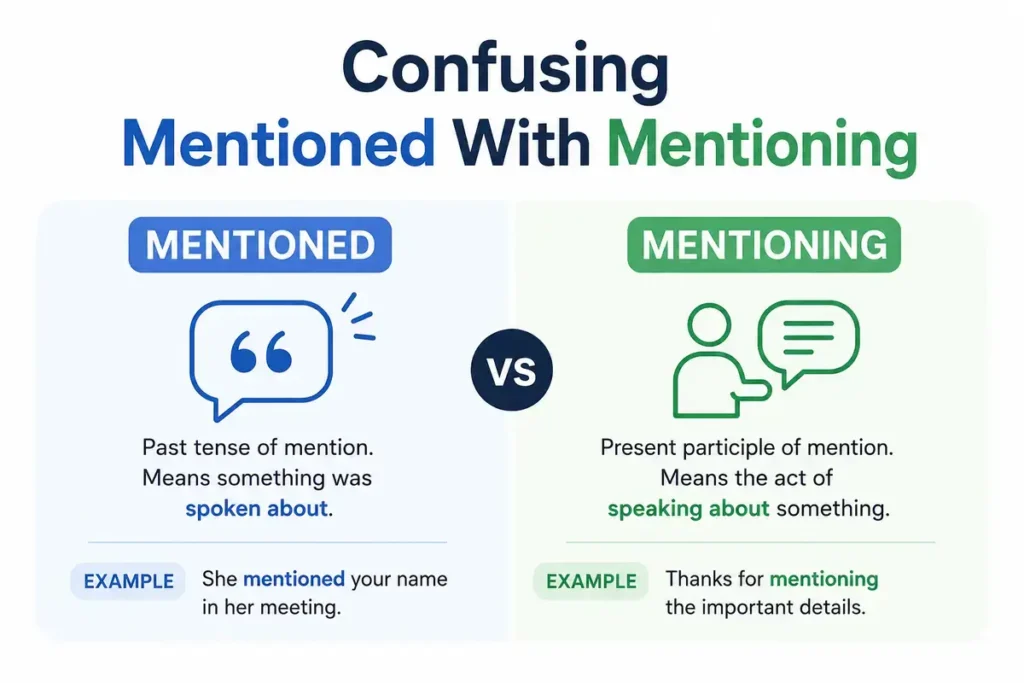 Confusing Mentioned With Mentioning