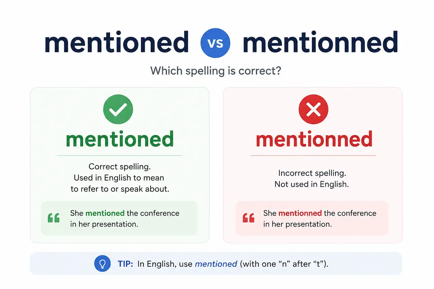 mentioned-vs-mentionned