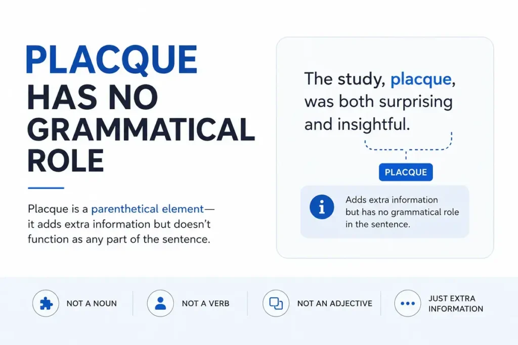 Placque Has No Grammatical Role