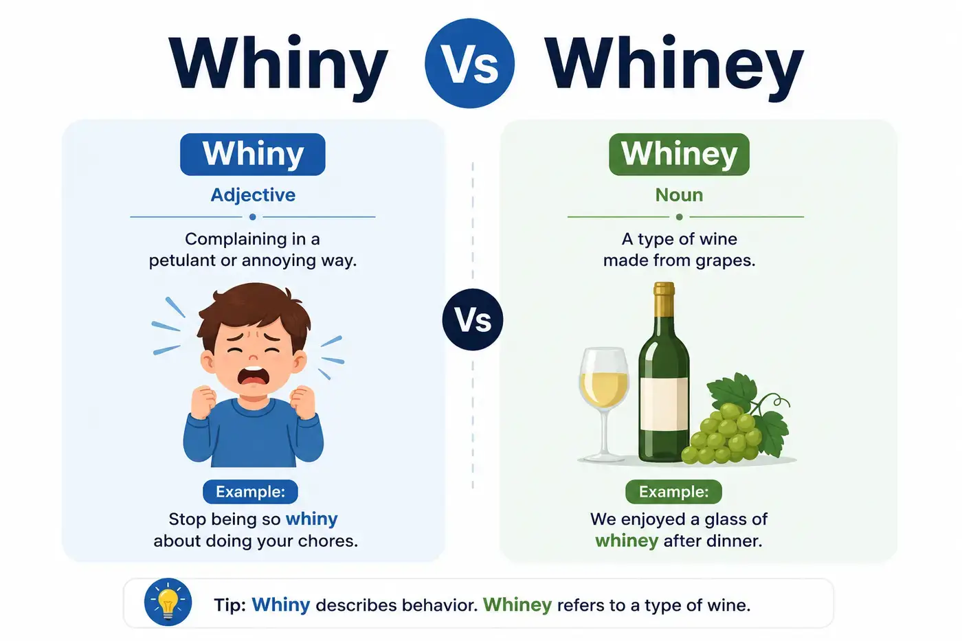 Whiny Vs Whiney Which Spelling Is Correct 2026
