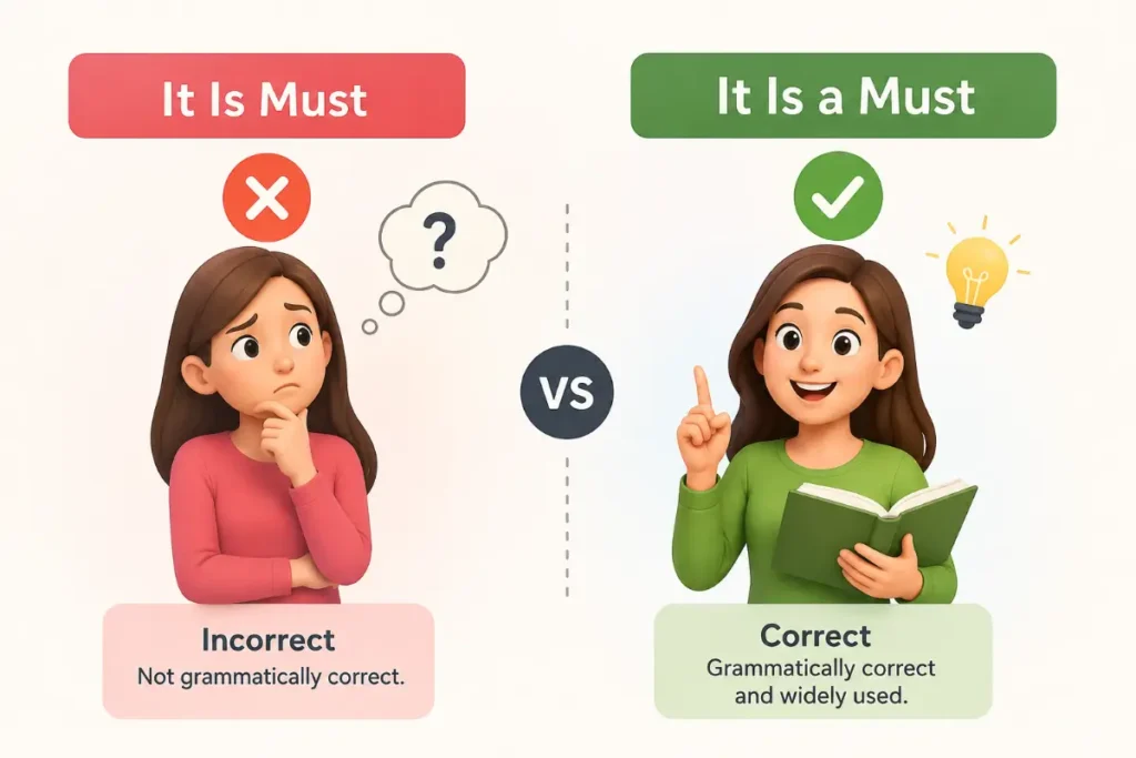 It Is Must vs It Is a Must: Which One Is Correct in 2026?